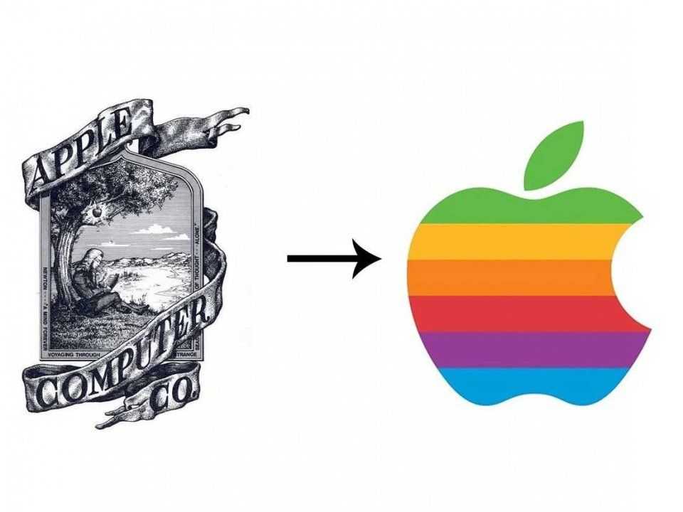 Как менялись логотипы apple