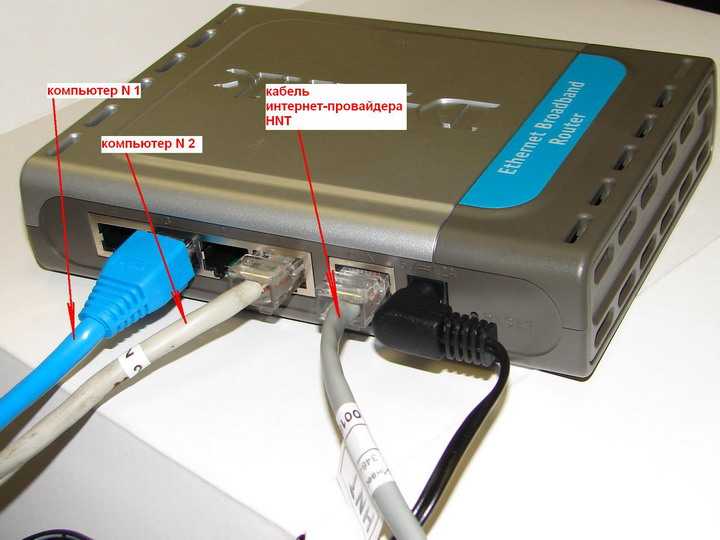 Как подключить роутер к ноутбуку — через вай фай или кабель