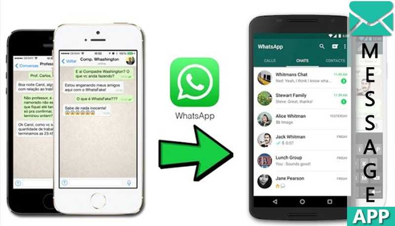Как создать группу в whatsapp через телефон или компьютер — инструкция