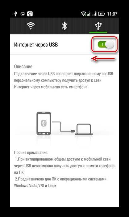 Используем телефон как модем для компьютера или ноутбука | ichip.ru