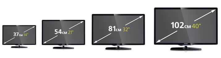 Как правильно измерить диагональ телевизора: 3 пути