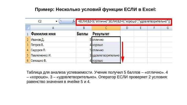Функция "если" в excel с примерами :: syl.ru