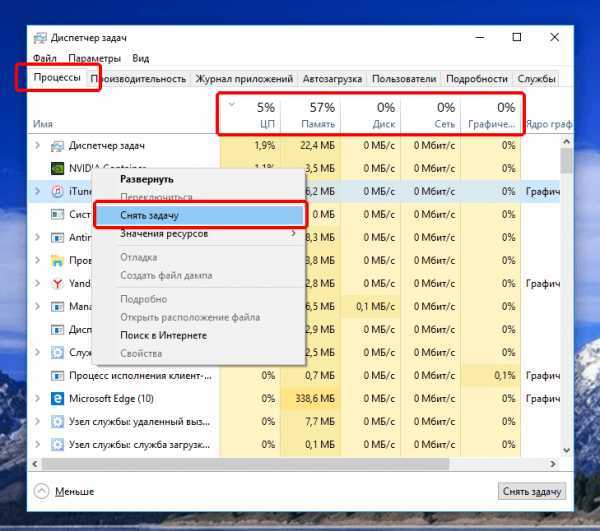 Какие процессы можно отключить в windows 7 для лучшего быстродействия - инструкция