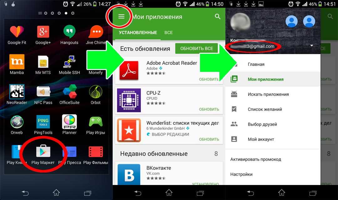 Как удалить ненужное приложение: подробная инструкция для пользователей android и iphone