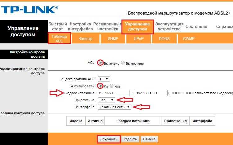 Яндекс.dns