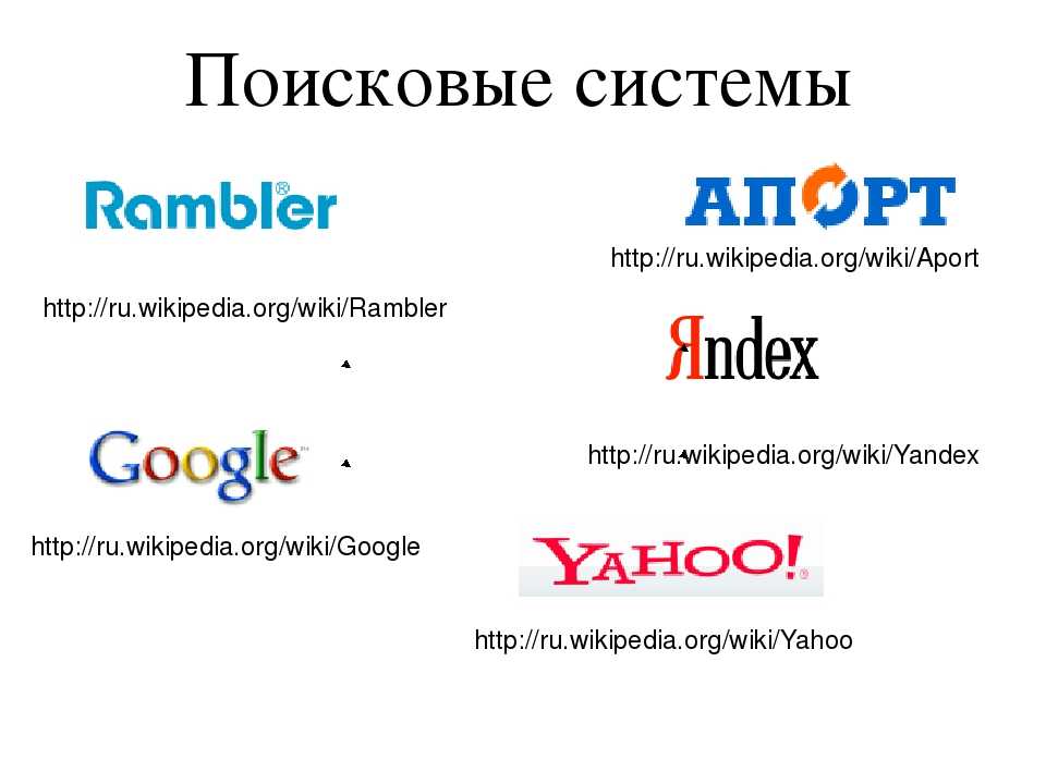 Российская поисковая интернет. Поисковые системы. Поисковый. Поисковые системы Internet. Примеры поисковых систем.