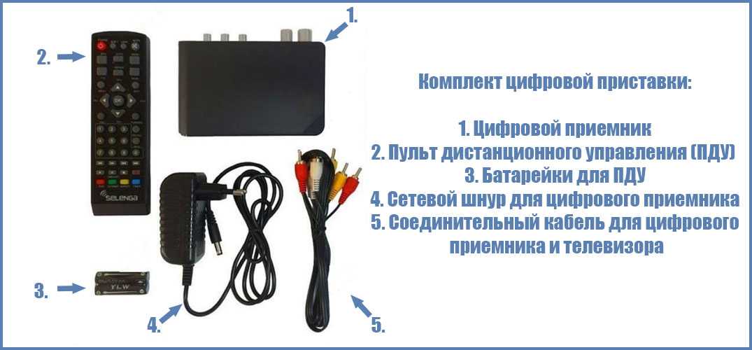 Какой антенный кабель нужен для цифрового телевидения? варианты на выбор | ichip.ru