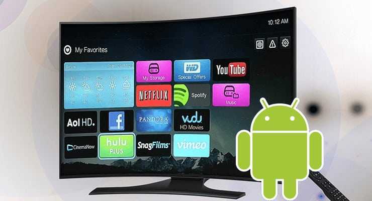 Как использовать kodi: полное руководство по установке • оки доки