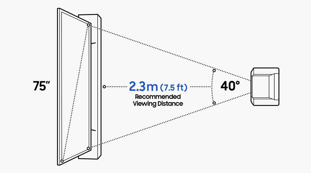 Как измерить диагональ телевизора в сантиметрах, перевод в дюймы