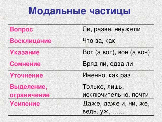 Нановредители: чем опасны ультрадисперсные частицы - pcnews.ru