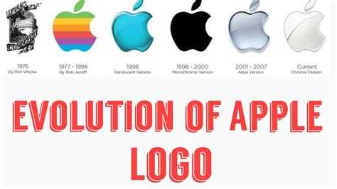 История apple: создание компании, логотипа, история успеха бренда