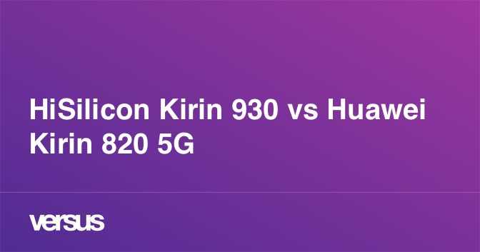 Huawei kirin 970 vs huawei kirin 980