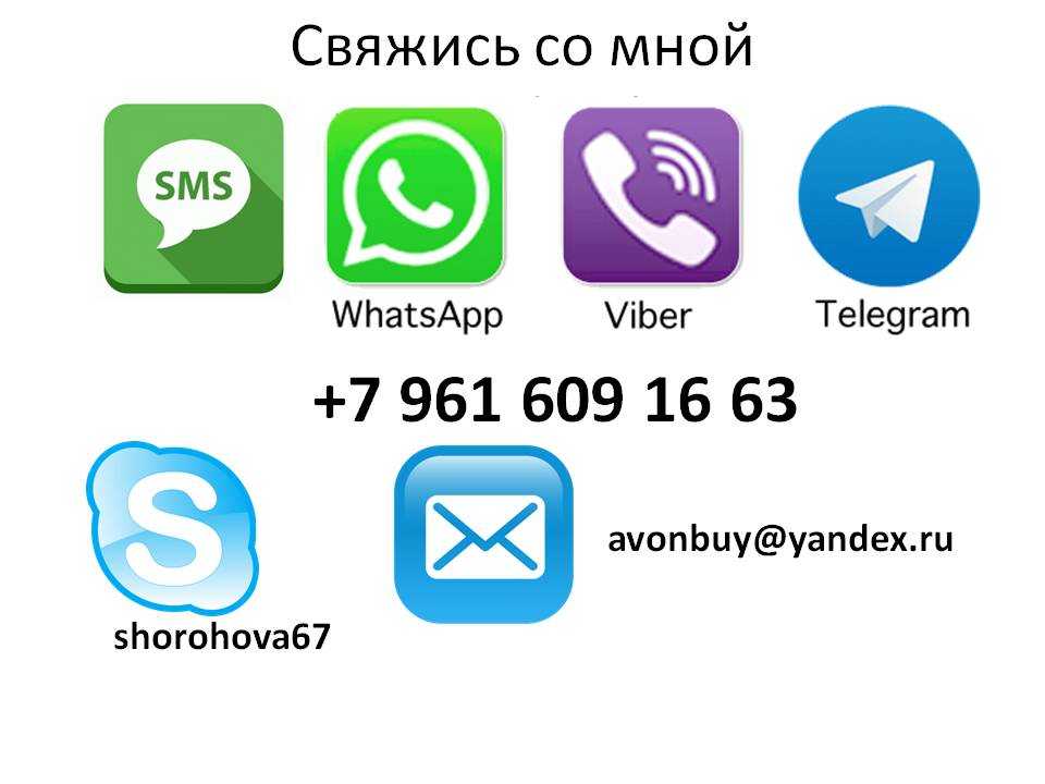 Whatsapp, telegram, viber: главные отличия "большой тройки" 