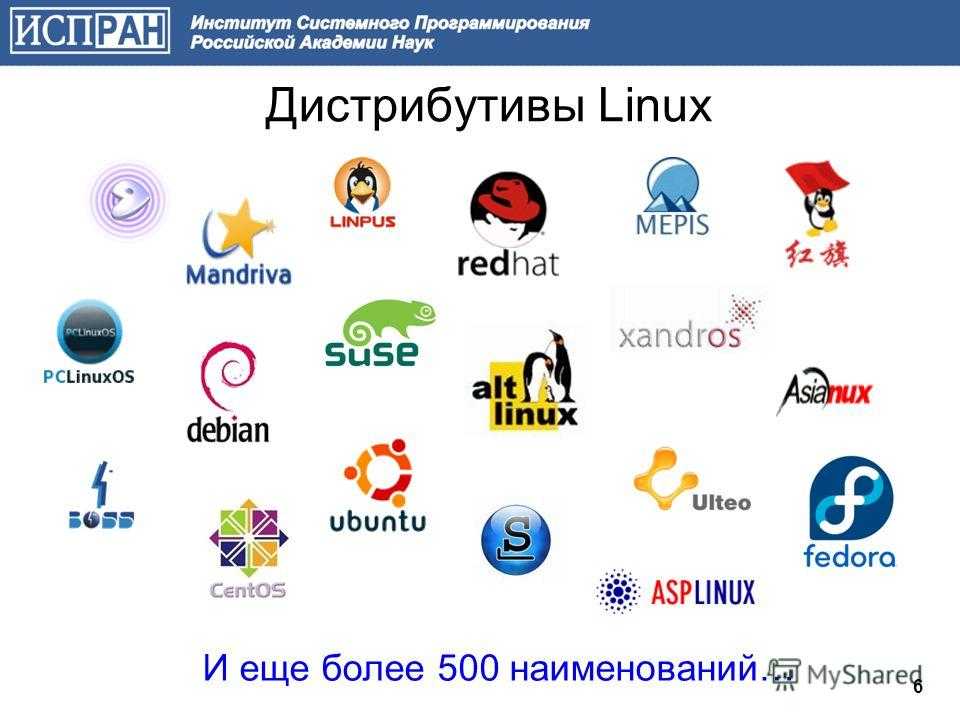 Какой linux выбрать?