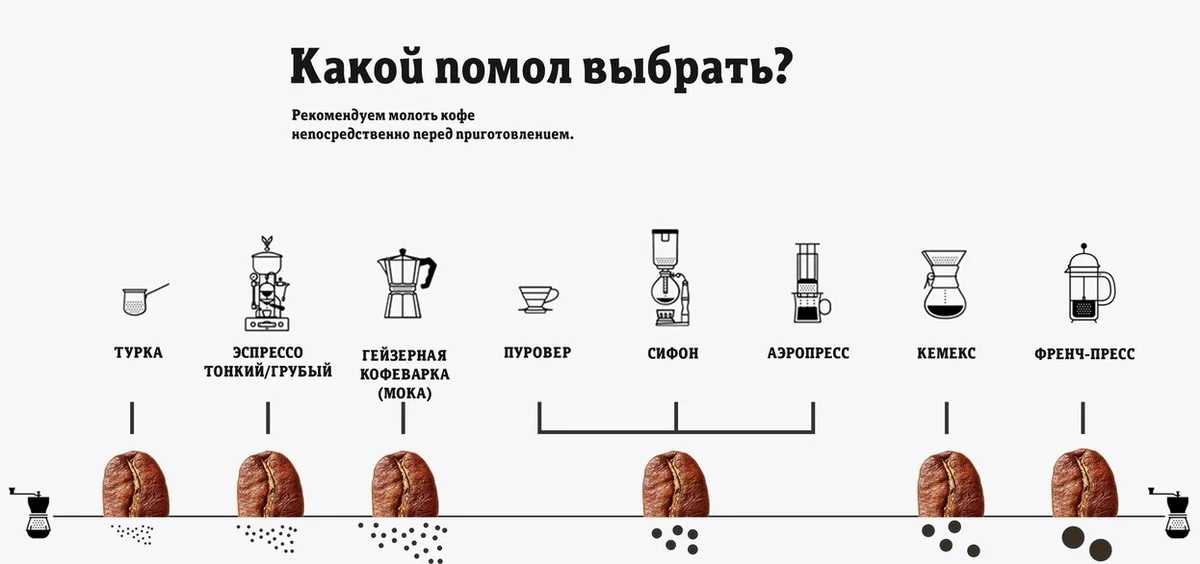 Парогенератор для дома: какой выбрать? | ichip.ru