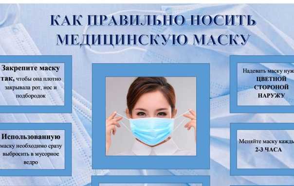 Медицинские маски: как правильно надевать, носить, снимать и выбрасывать - эпидемиологический надзор - управление роспотребнадзора по республике марий эл