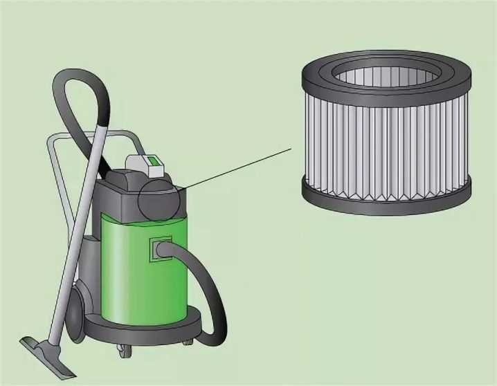 Можно ли мыть фильтр от пылесоса — пошаговая инструкция