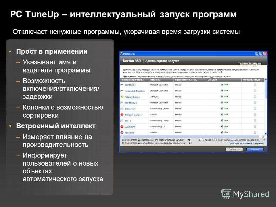 Издатель приложения пк. Программы для быстрого запуска программ. План запуска сервиса. Этапы запуска программы. Возможности программы vn.