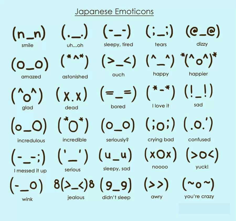 Эмоции в чат. Японские текстовые смайлики каомодзи. Смайлики из символов. Смайлы из скобок. Японский символ смайлик.