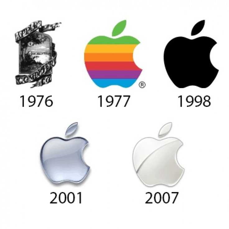 Версии создания логотипа apple | всё об ipad