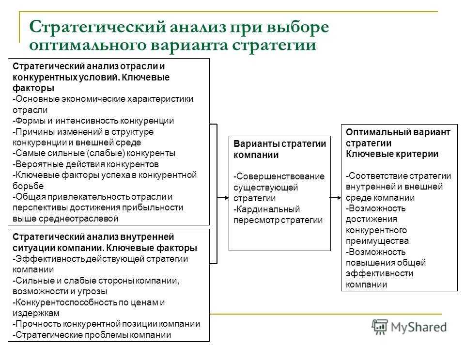 Как выбрать лучший строительный степлер: рейтинг моделей и инструкции по выбору оптимального варианта от ichip.ru | ichip.ru