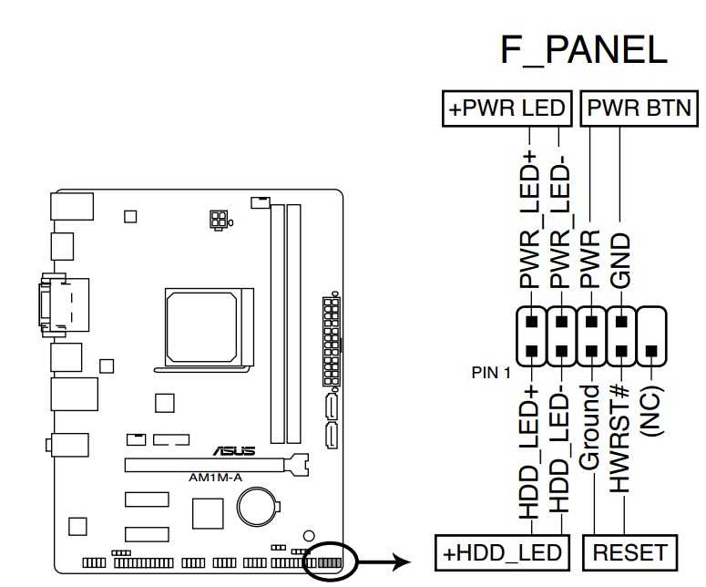 F panel схема подключения - 80 фото