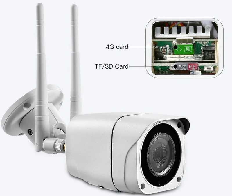 3 вида автономных камер видеонаблюдения и критерии их выбора, а также актуальные модели