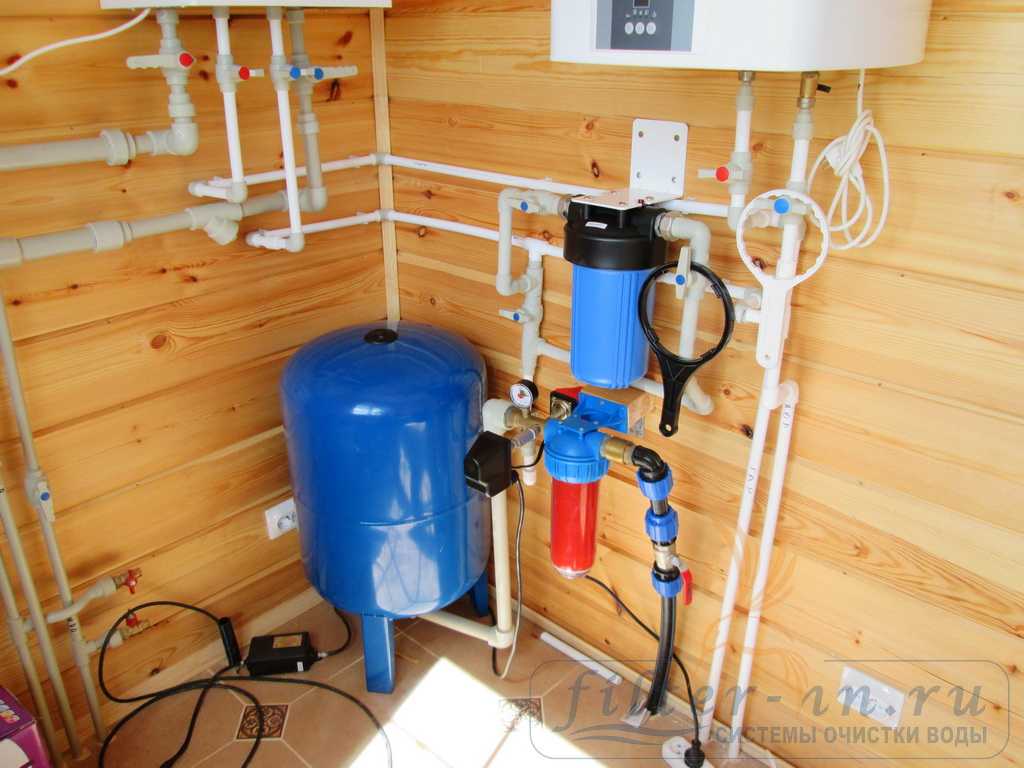 Даже, если вода поступает в ваш дом из артезианской скважины, ее желательно фильтровать Рассказываем, какие фильтры понадобятся в разных случаях