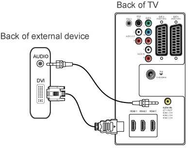 Как подключить компьютер к телевизору через hdmi