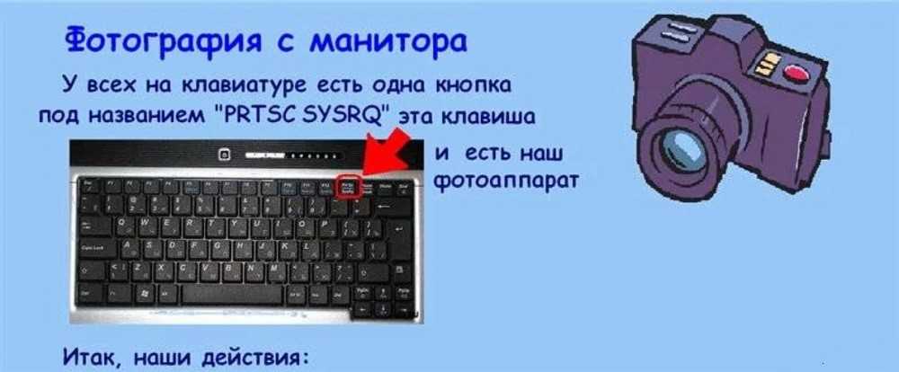 Как сделать фото на ноутбуке. Как сделать Скриншот на компьютере с помощью клавиатуры. Как сфоткать на компьютере. Скопировать экран монитора. Скопировать картинку с экрана.