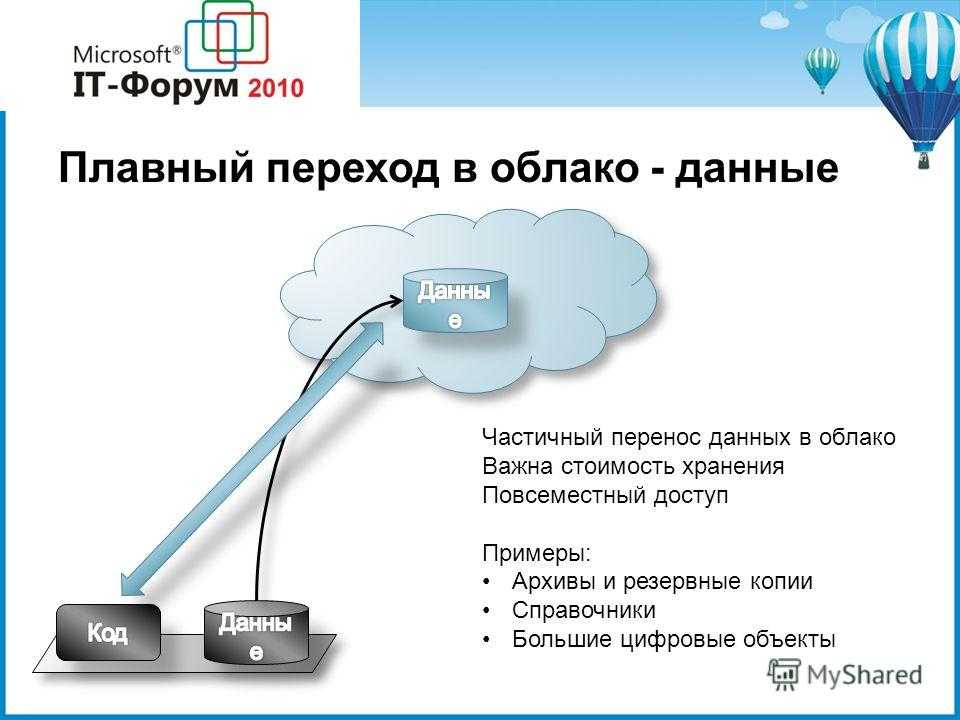 Как перенести в облако. Данные в облаке. Облачные хранилища данных. Передача информации в облако. Облако как хранилище данных.