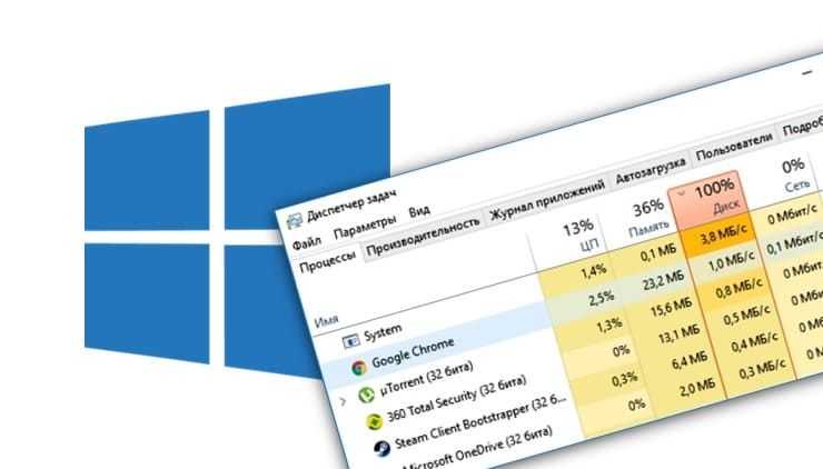 Диск загружен на 100% на windows 10: почему, что делать и как исправить проблему