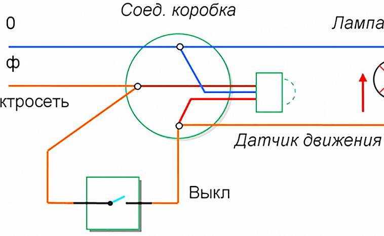 Автоматизация освещения жкх с датчиками для нашего комфорта