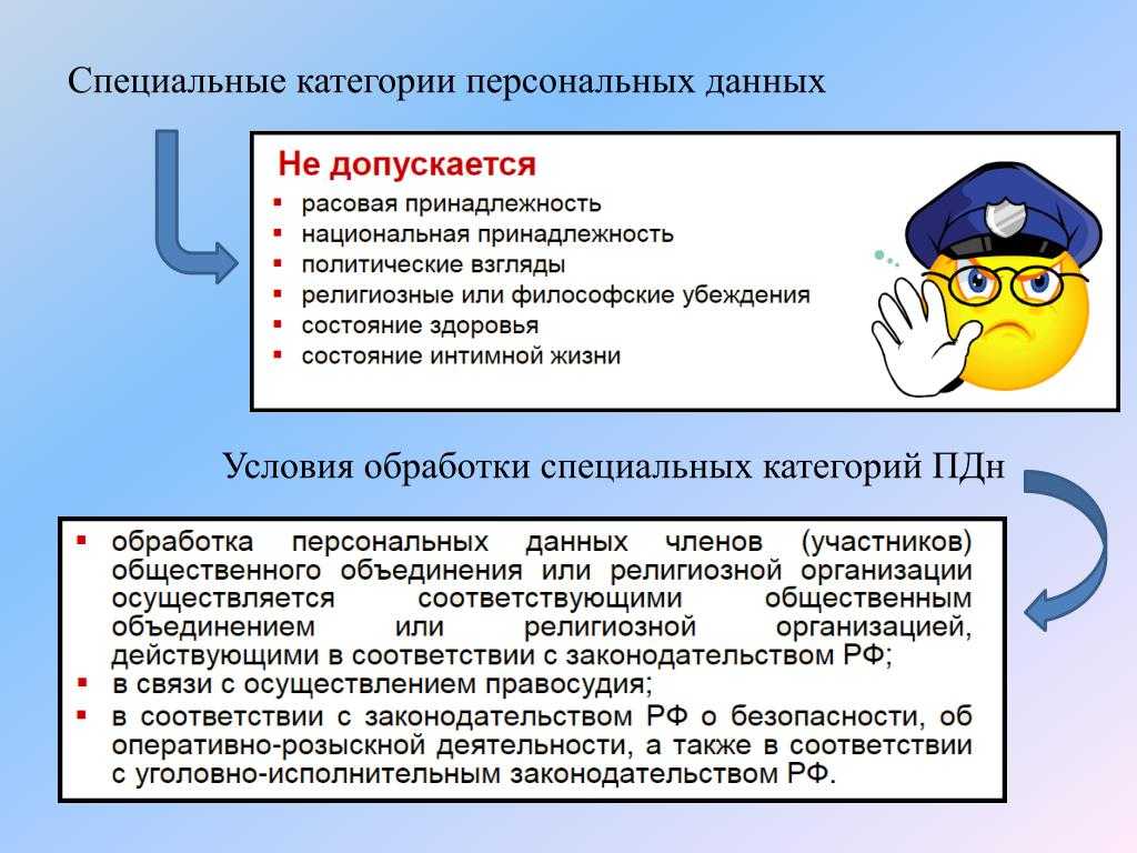 Медицинская карта человека относится к категории персональных данных