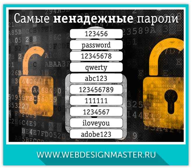 Как посмотреть сохраненные пароли в браузере яндекс, google chrome, opera, mozilla firefox, microsoft edge и internet explorer: пошаговая инструкция | компьютерные знания | a-apple.ru