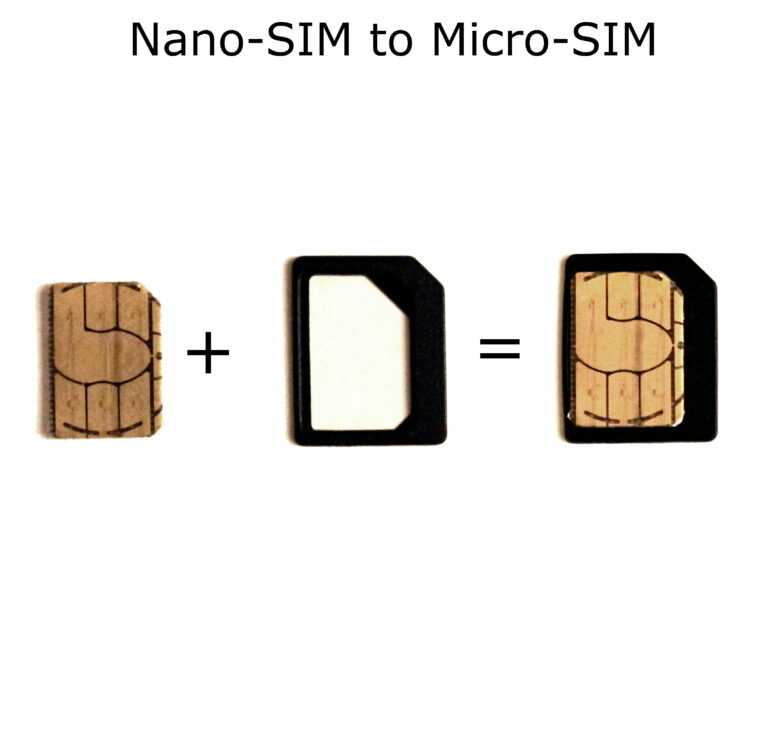 Как обрезать sim-карту под micro sim?
