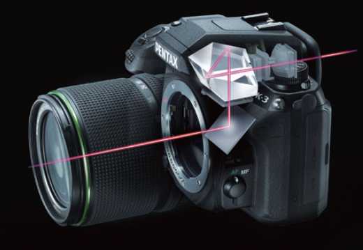 Как выбрать беззеркальный фотоаппарат? камеры sony