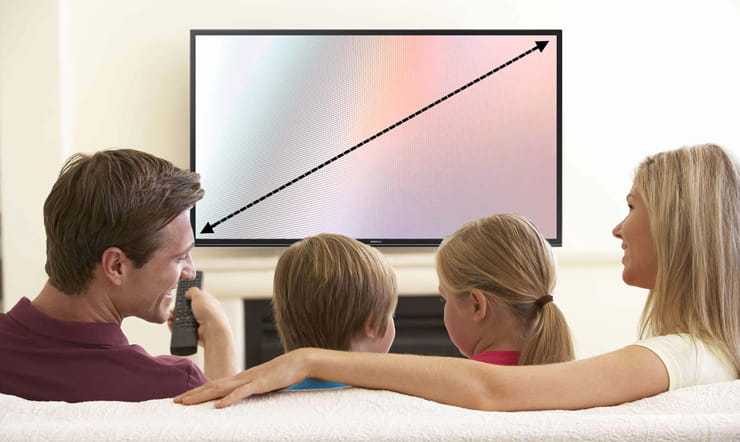 Как лучше и какой телевизор выбрать: мнение специалиста, сочетание цена-качество, отзывы 2016