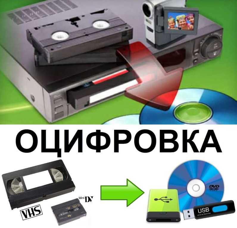 Как оцифровать старые видеокассеты в домашних условиях. cтатьи, тесты, обзоры