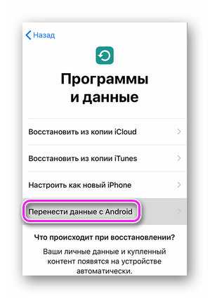 Перенести контакты с android на android: пошаговая инструкция, особенности и рекомендации :: syl.ru