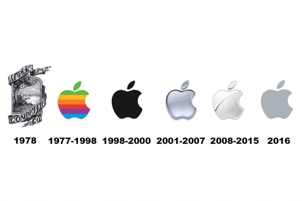 День, когда apple изобрела телефон заново: тринадцать лет назад был показан первый iphone — wylsacom