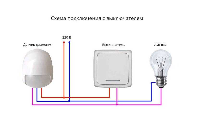 Датчик движения для включения света: выбор, схемы, (фото)