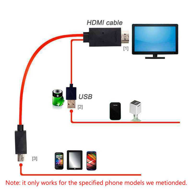 Как подключить телефон к телевизору (через usb, wi-fi, hdmi, mhl, miracast и др)?