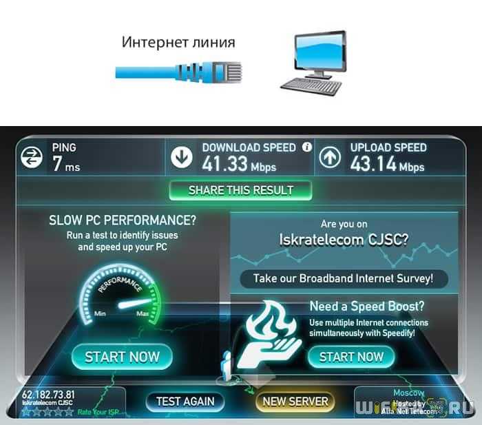 Проверить скорость wi-fi 🌏 онлайн speedtest скорости вайфая на ноутбуке, соединение с роутером, тест wifi - speedtest