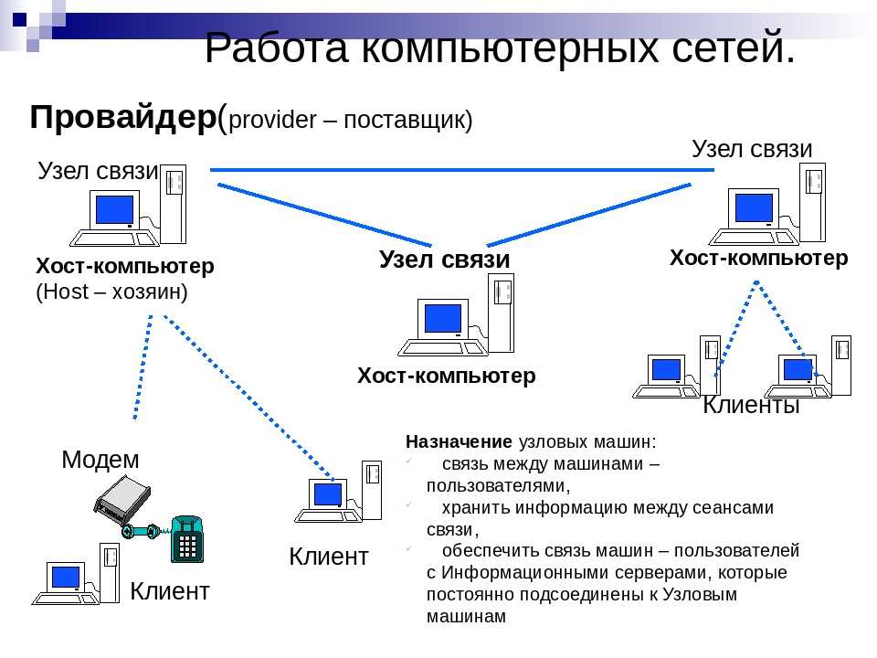 Подборка бесплатных программ для мониторинга сети и серверов