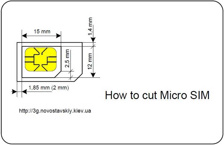 Как обрезать сим-карту под микро-сим