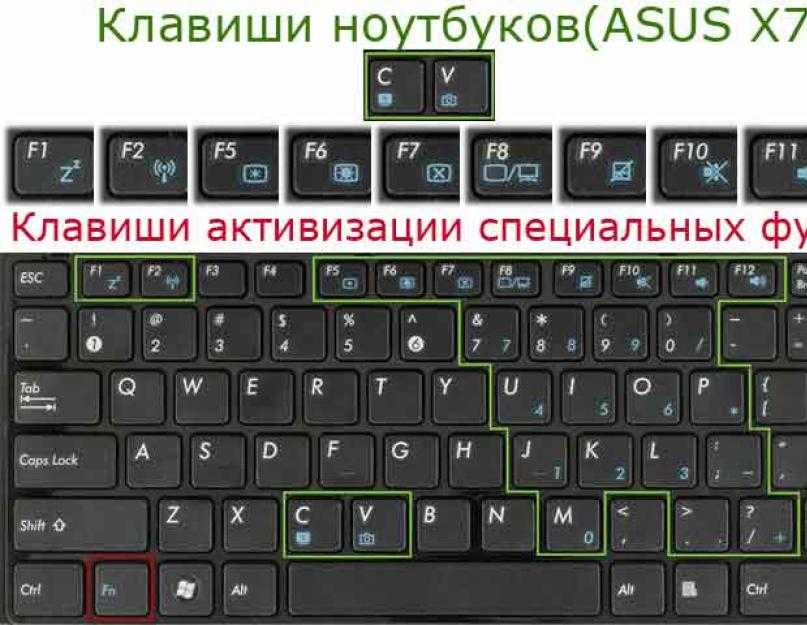 Как облегчить выключение компьютера на windows 10, 8.1, 8, 7
