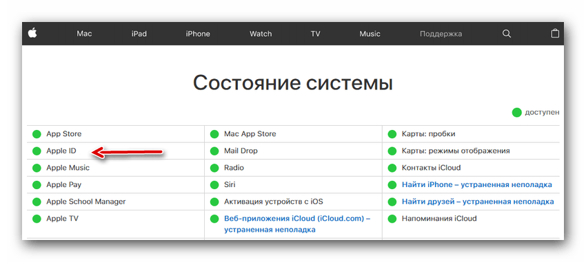 Сбой проверки apple id что делать. Статус серверов Apple. Проверка состояния серверов Эппл. Сбой входа в app Store. Apple сбой аутентификации.