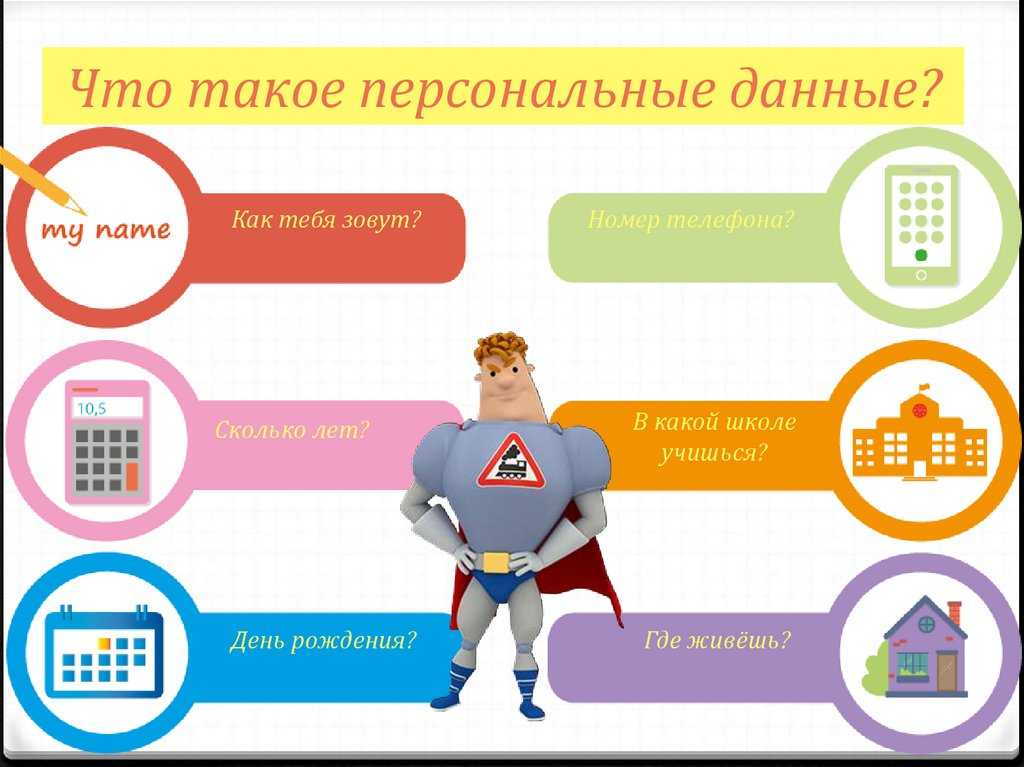 Работа с персональными данными презентация