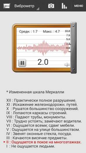 Измерить шум телефоном. всё, что нужно знать об этом - androidinsider.ru